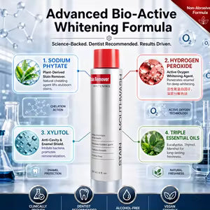Teeth Whitening Mouthwash — Alcohol-Free Stain Remover, 237ml